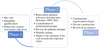 Thumbnail: Fig. 2 Refer to the following caption and surrounding text.