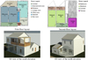 Thumbnail: Fig. 6 Refer to the following caption and surrounding text.