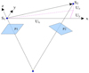 Thumbnail: Fig. 1 Refer to the following caption and surrounding text.