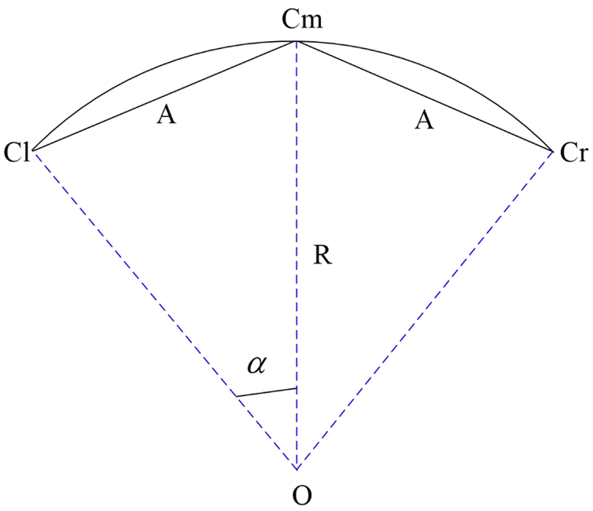 Fig. 2 Refer to the following caption and surrounding text.