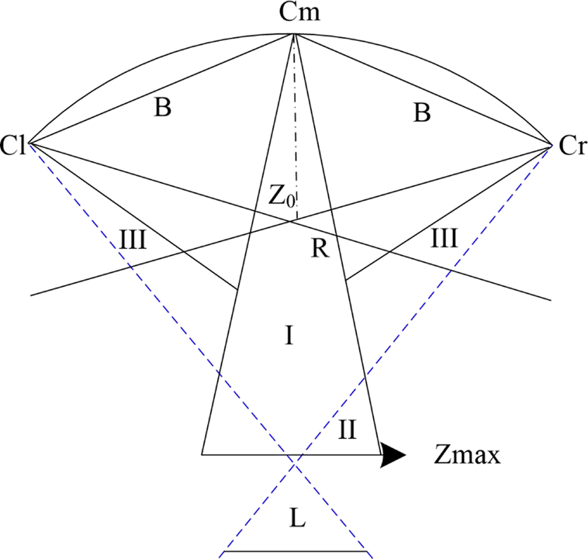 Fig. 3 Refer to the following caption and surrounding text.
