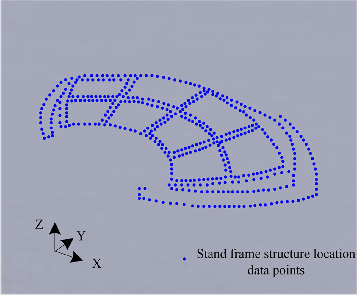 Fig. 5 Refer to the following caption and surrounding text.